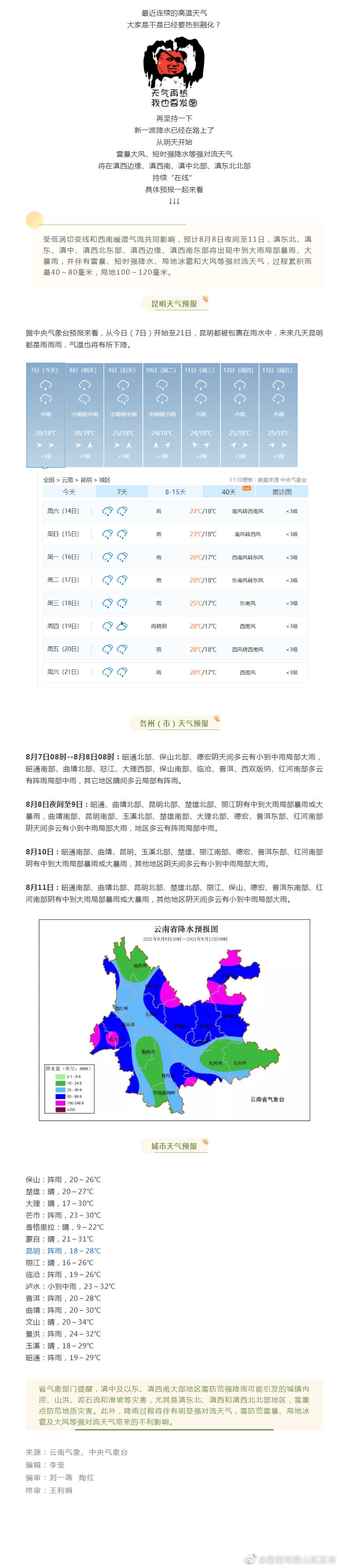 注意！新一轮全省大范围强降水已发货 请注意查收～
