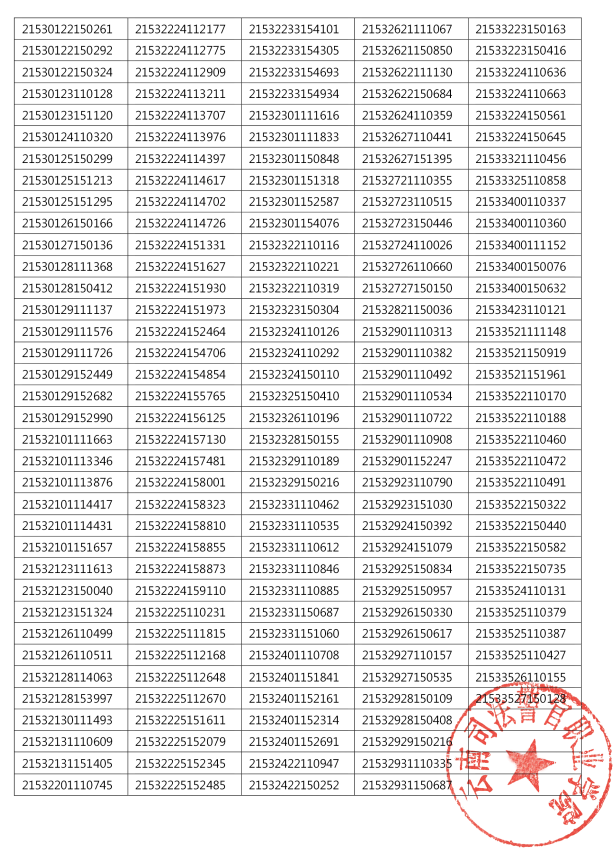 云南省招考频道