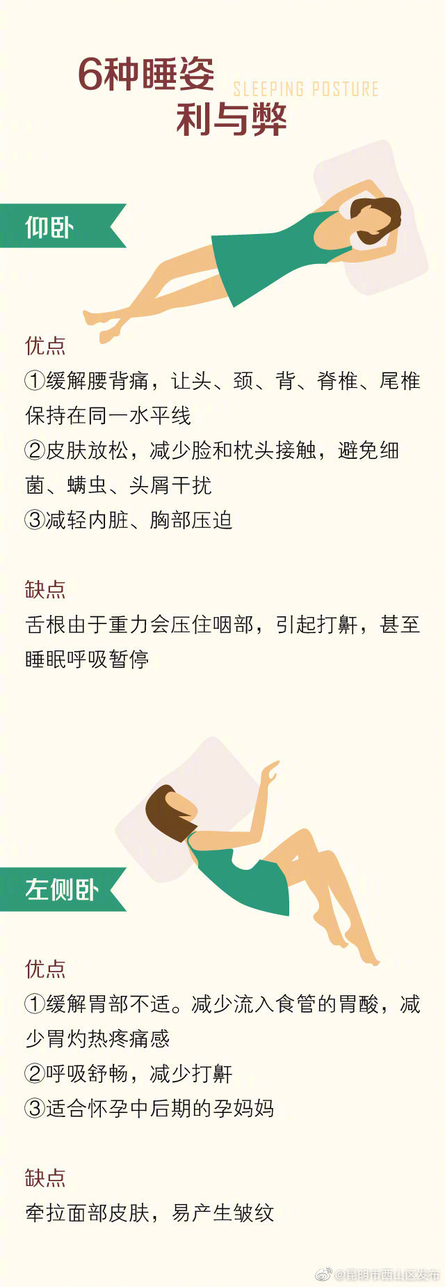 “昆明市西山区发布”微博