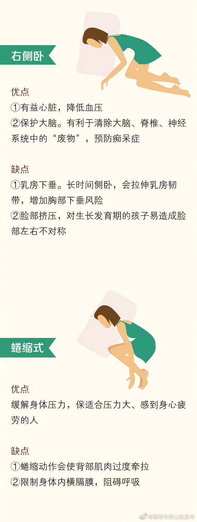 “昆明市西山区发布”微博