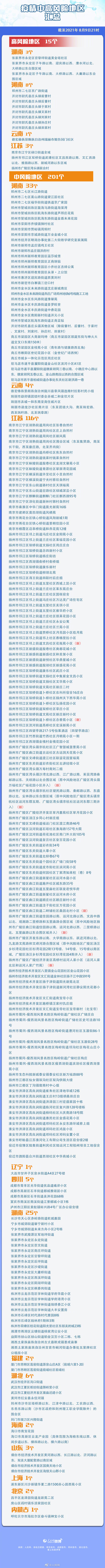 最新汇总！全国有15个高风险201个中风险