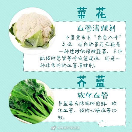 云南平安高速微博