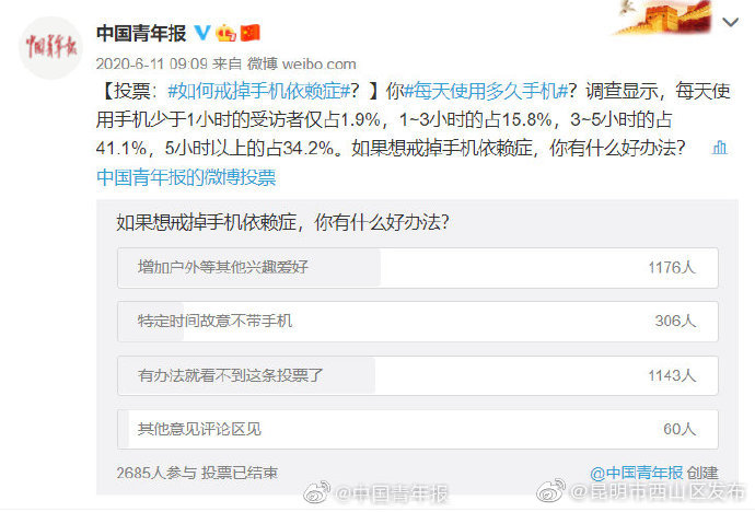 “昆明市西山区发布”微博