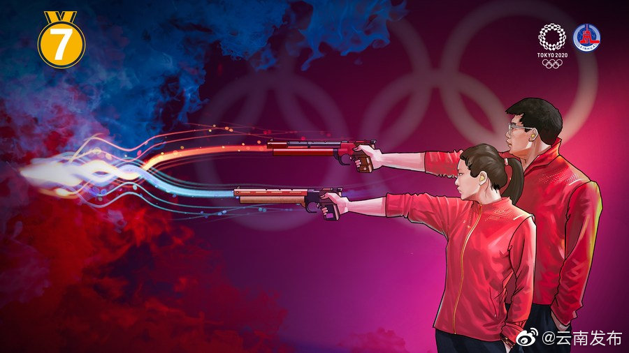 “云南发布”微博