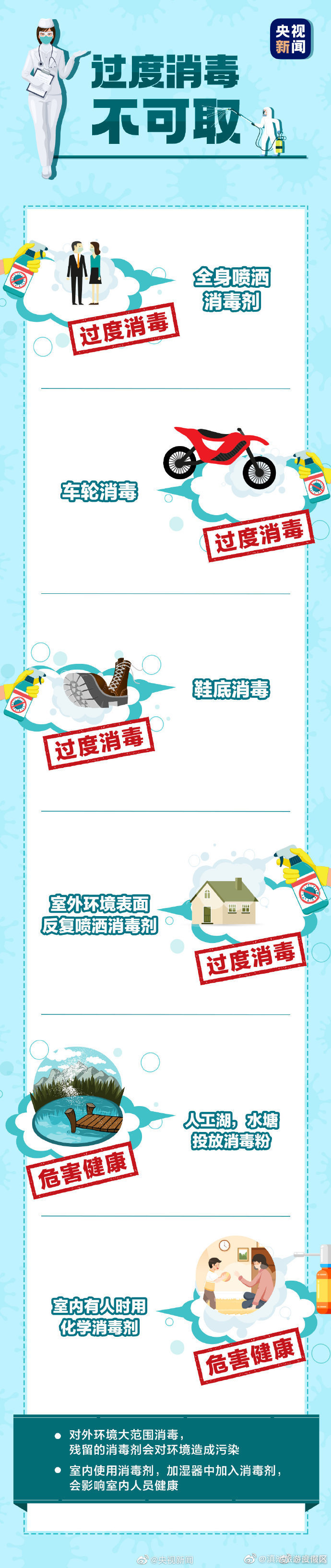 “滇池旅游度假区”微博