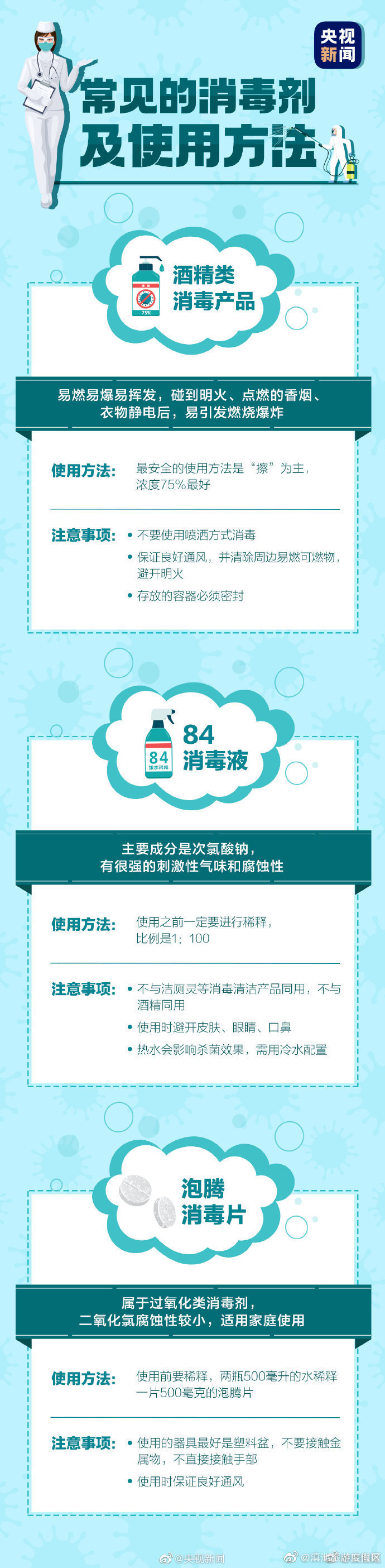“滇池旅游度假区”微博