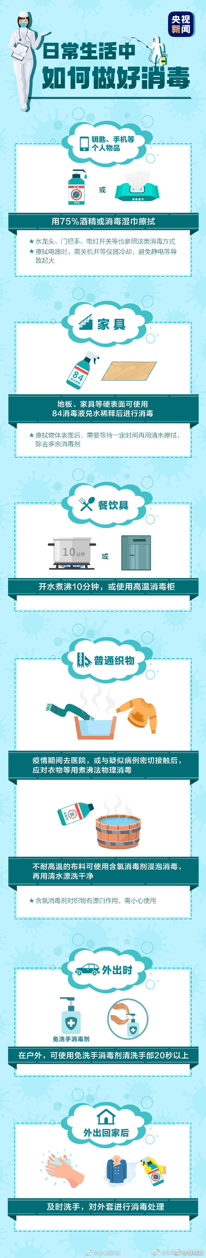 “滇池旅游度假区”微博