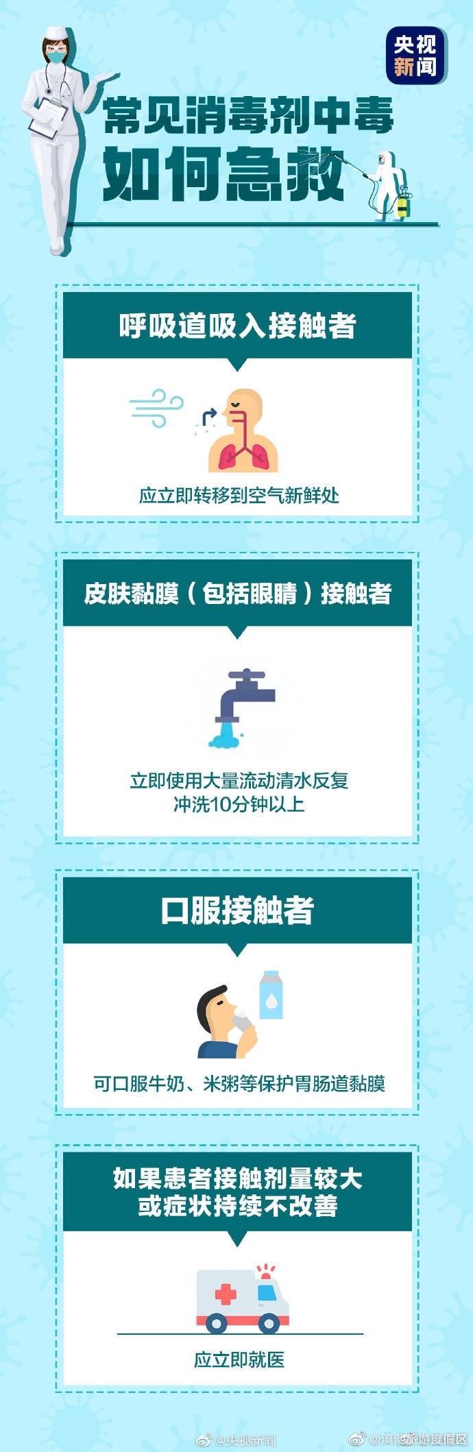 “滇池旅游度假区”微博