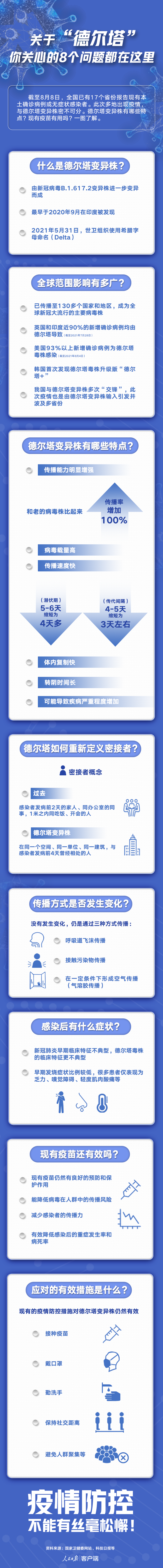 云岭先峰(微信)
