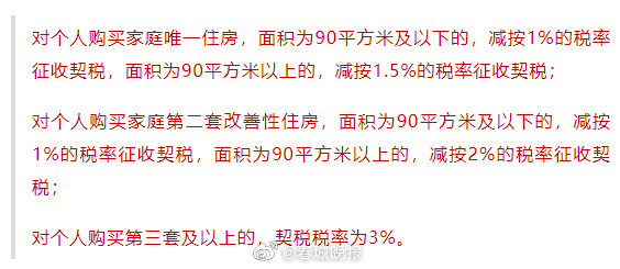 重磅！云南契税征收决定9月实施 90平米以下唯一住房税率1%！