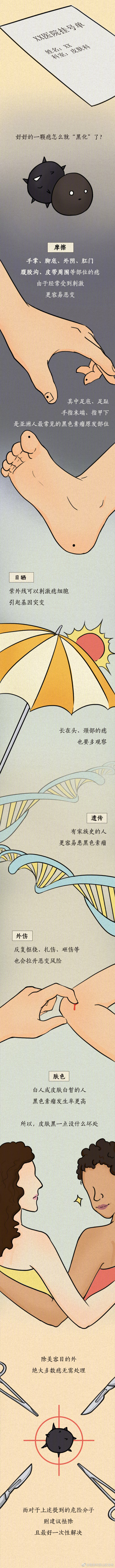 “昆明市西山区发布”微博