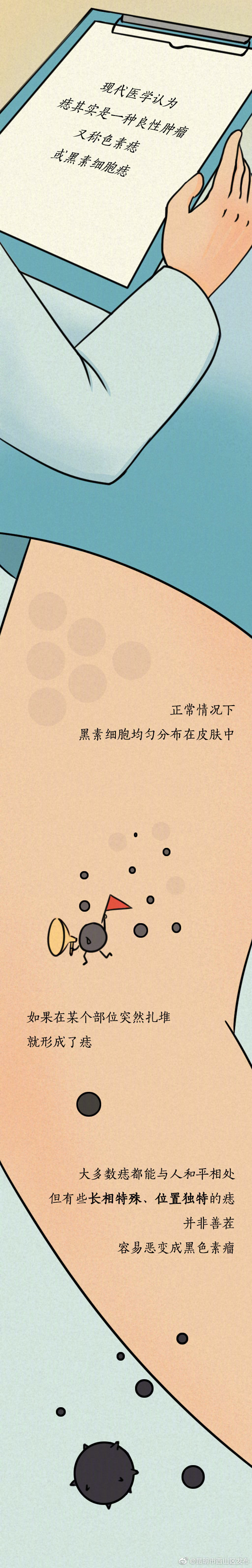 “昆明市西山区发布”微博