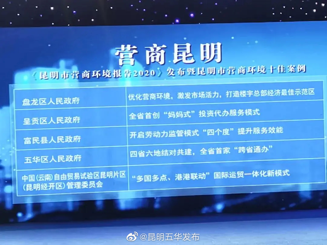 “昆明五华发布”微博