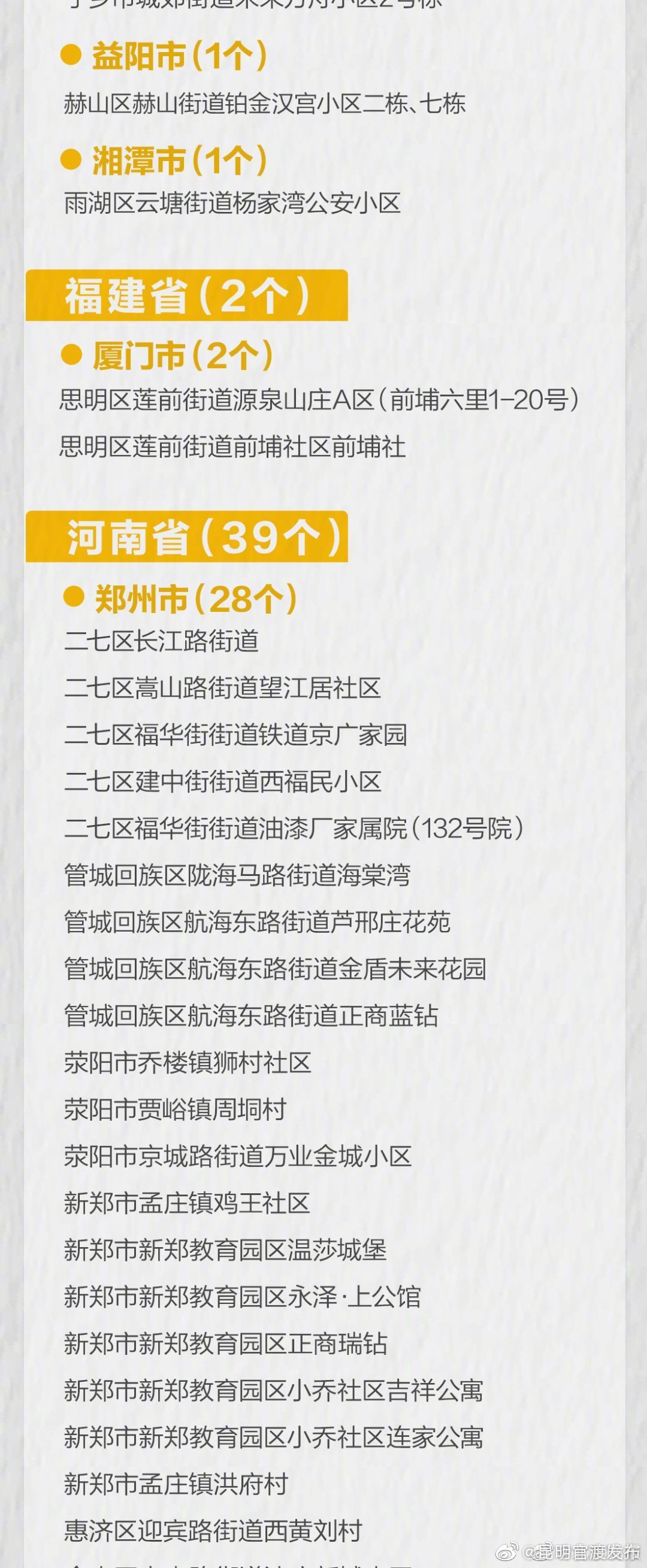 “昆明官渡发布”微博