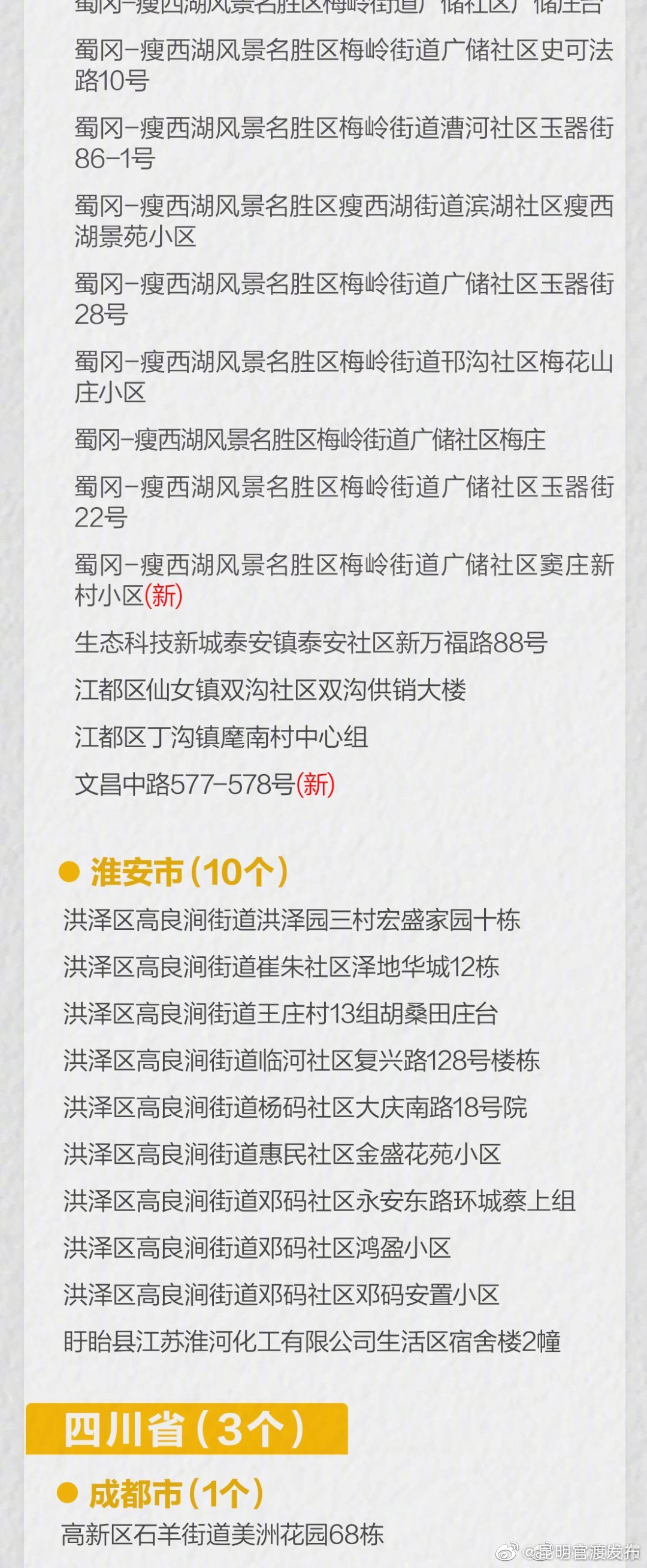 “昆明官渡发布”微博