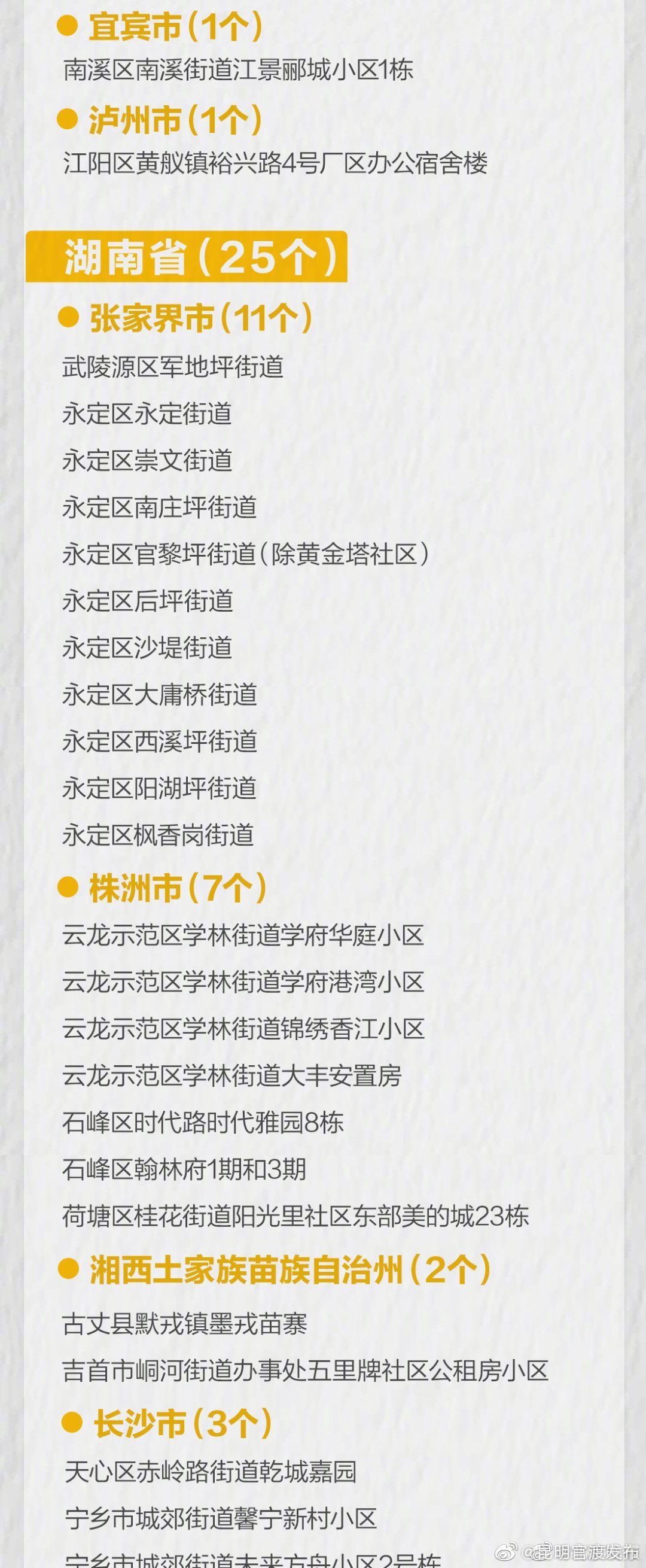 “昆明官渡发布”微博