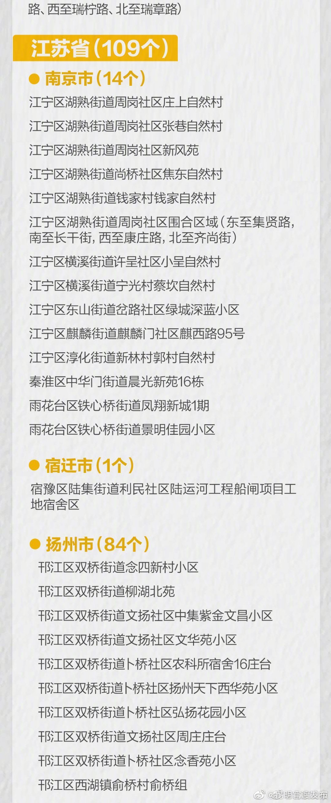 “昆明官渡发布”微博