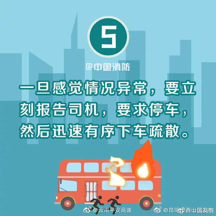 云南平安高速微博