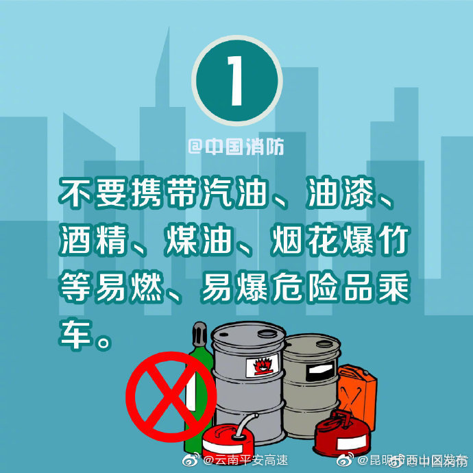 云南平安高速微博