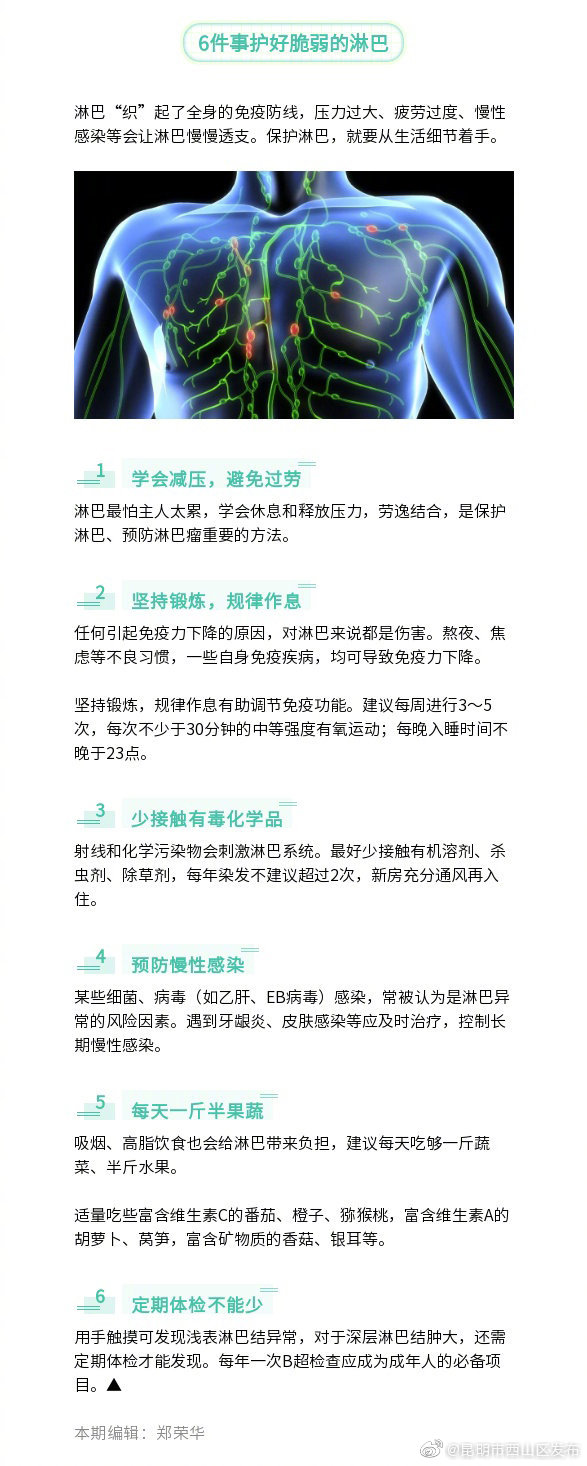 “昆明市西山区发布”微博