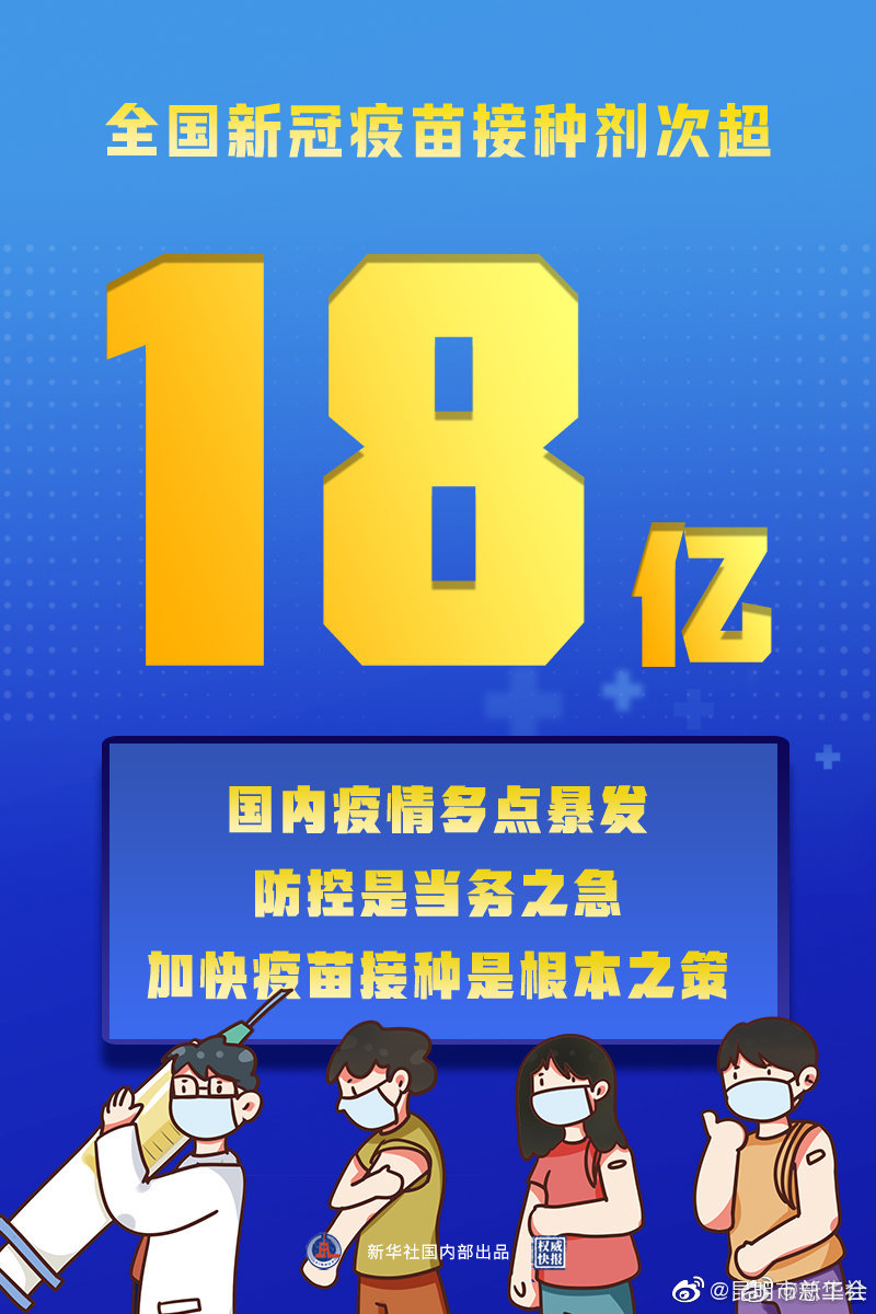 权威快报|全国新冠疫苗接种剂次超18亿