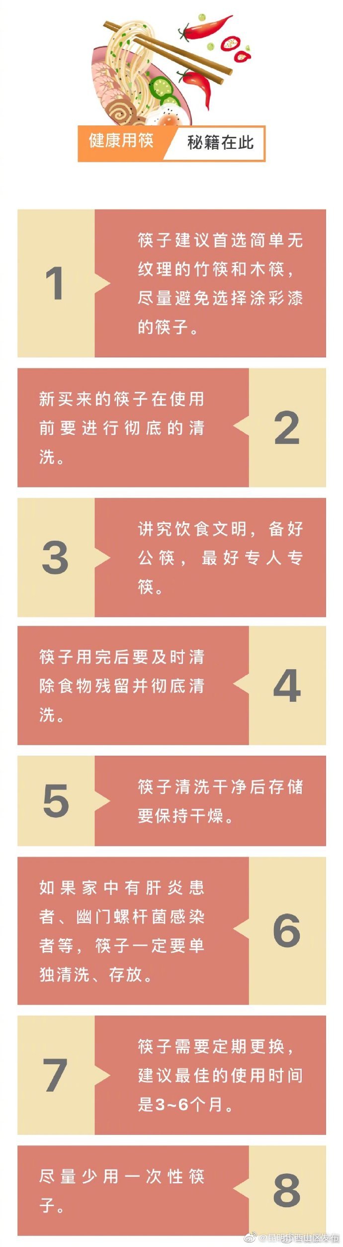 小小筷子学问大，健康用筷子有秘籍