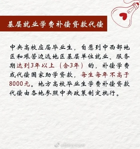 “昆明五华发布”微博