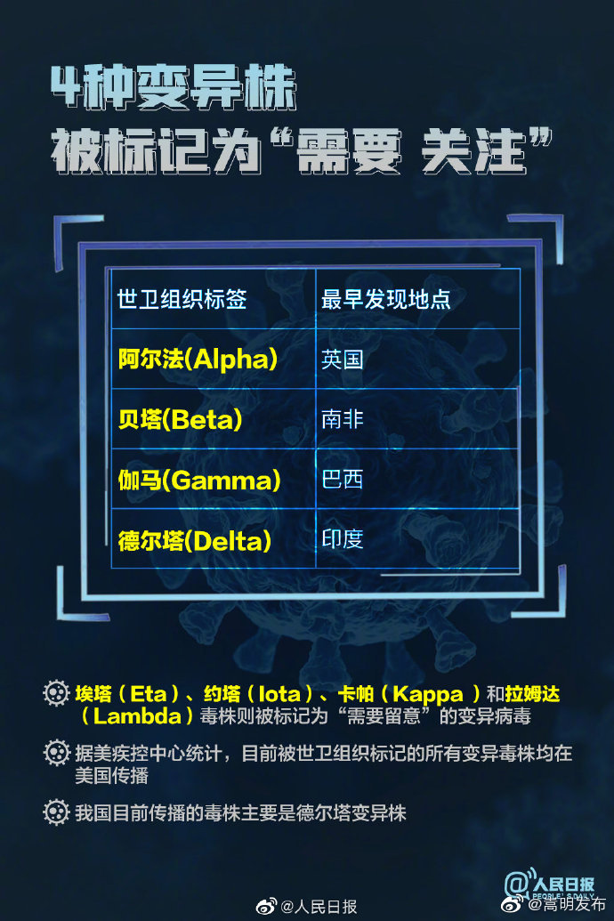 “嵩明发布”微博