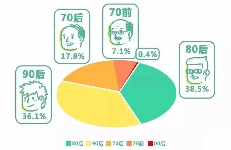 春城晚报(微信)