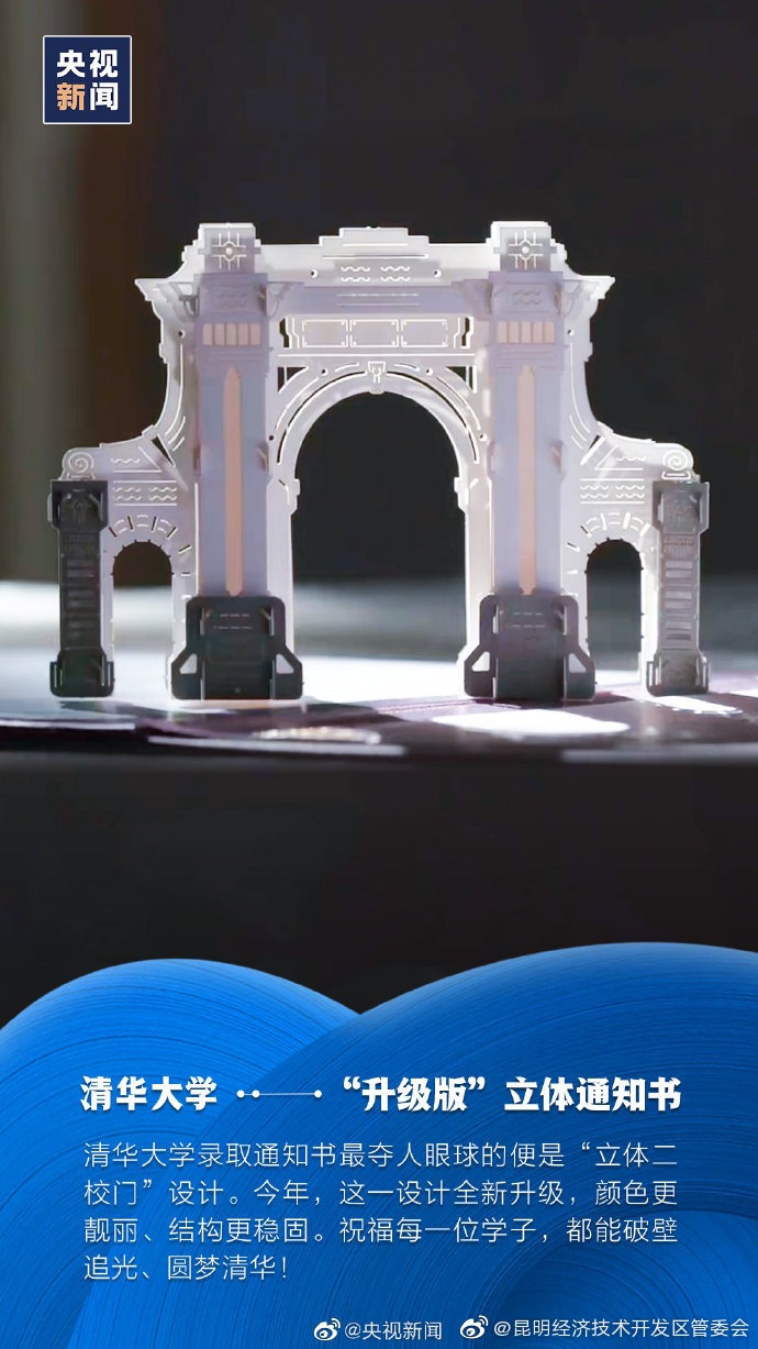 “昆明经济技术开发区管委会”微博