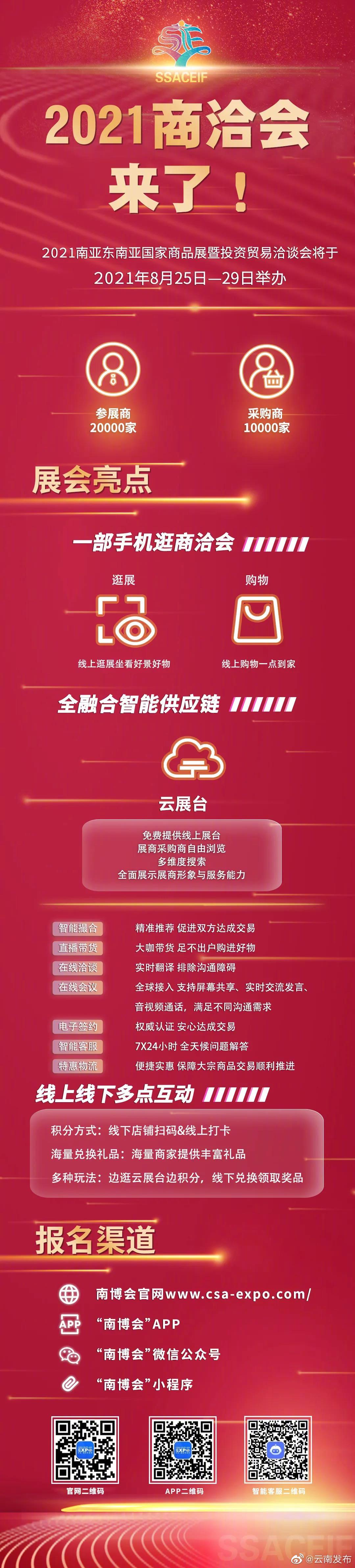 “云南发布”微博