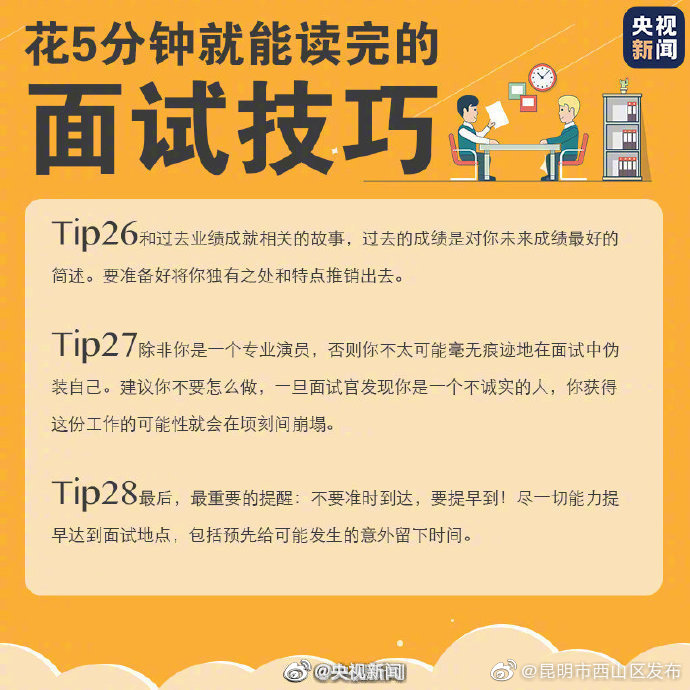 “昆明市西山区发布”微博