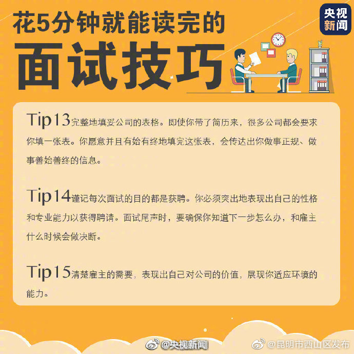 “昆明市西山区发布”微博