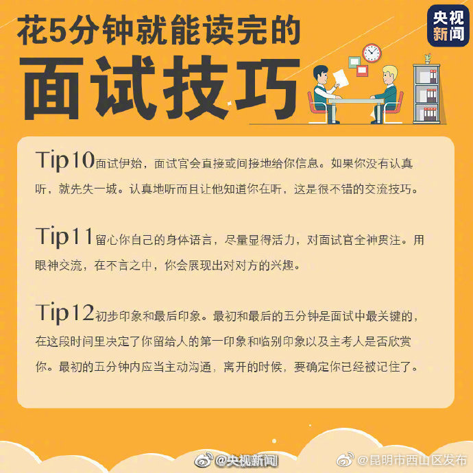 “昆明市西山区发布”微博