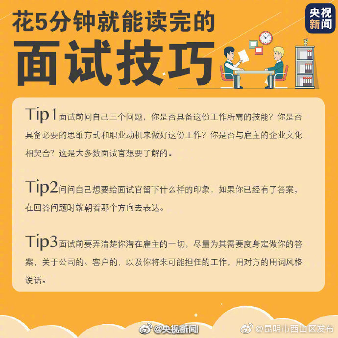 “昆明市西山区发布”微博