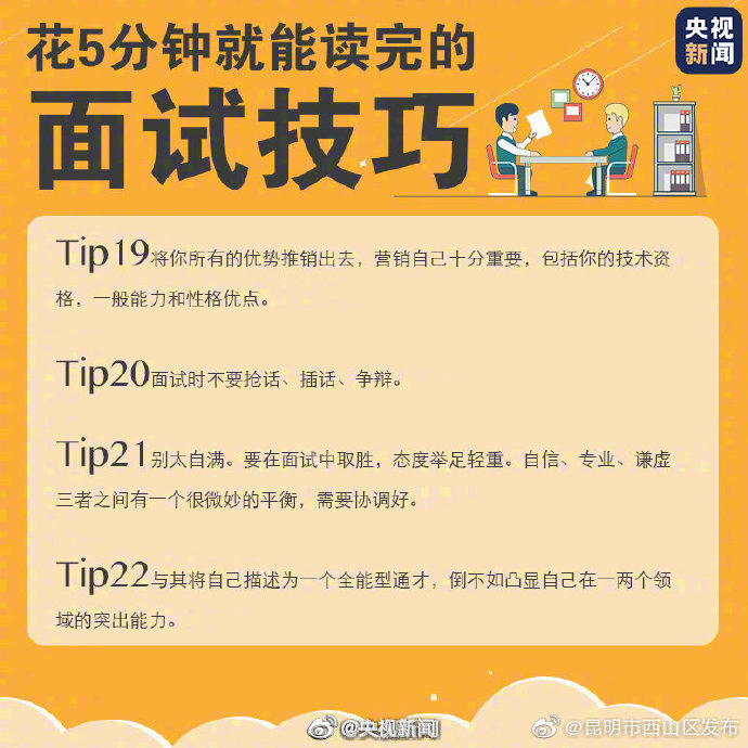 “昆明市西山区发布”微博