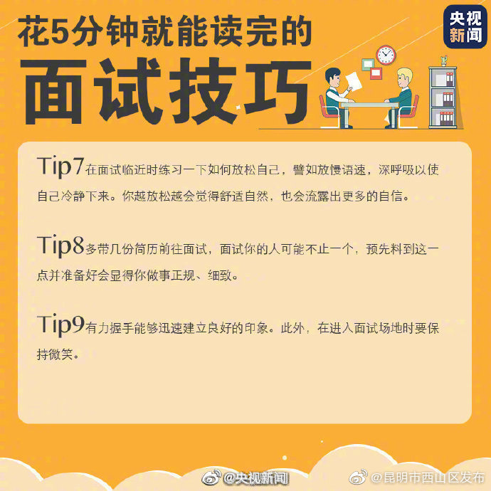 “昆明市西山区发布”微博