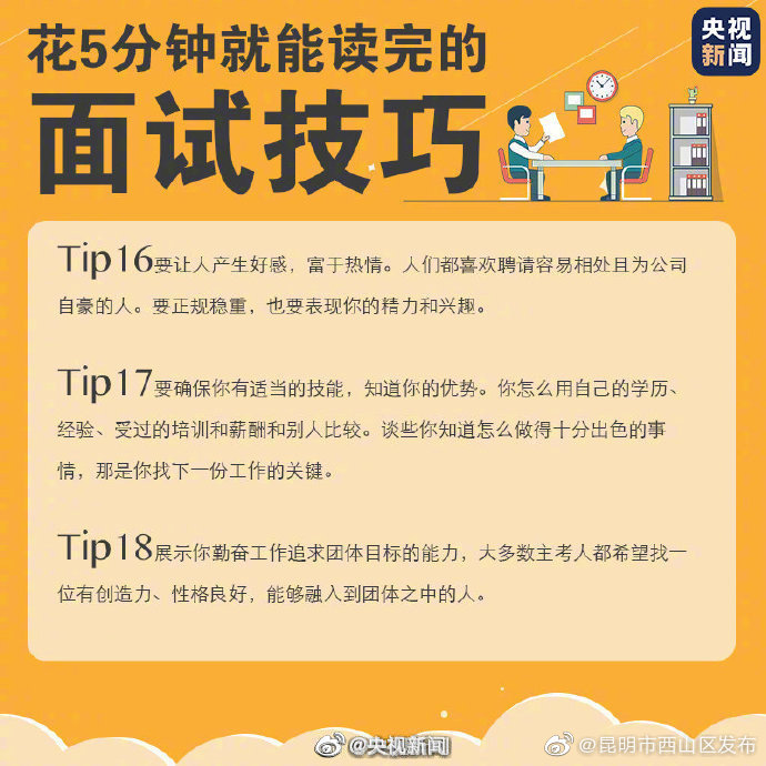 “昆明市西山区发布”微博