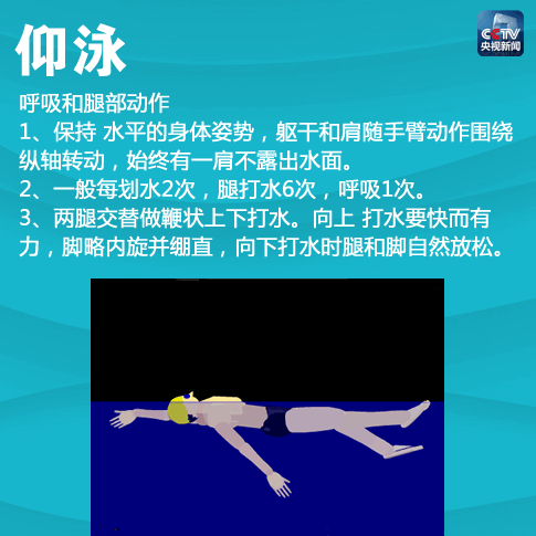 春城晚报(微信)