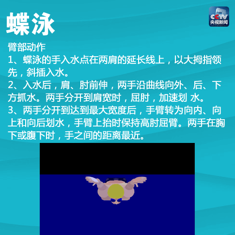 春城晚报(微信)