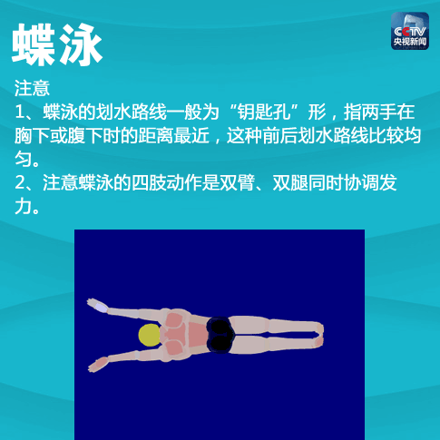 春城晚报(微信)