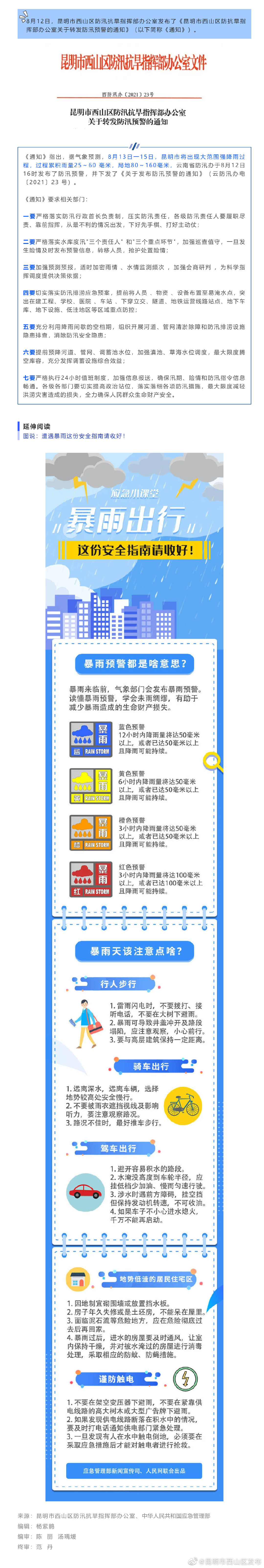 关于发布防汛预警的通知！防汛预警！（内附应对暴雨安全指南）