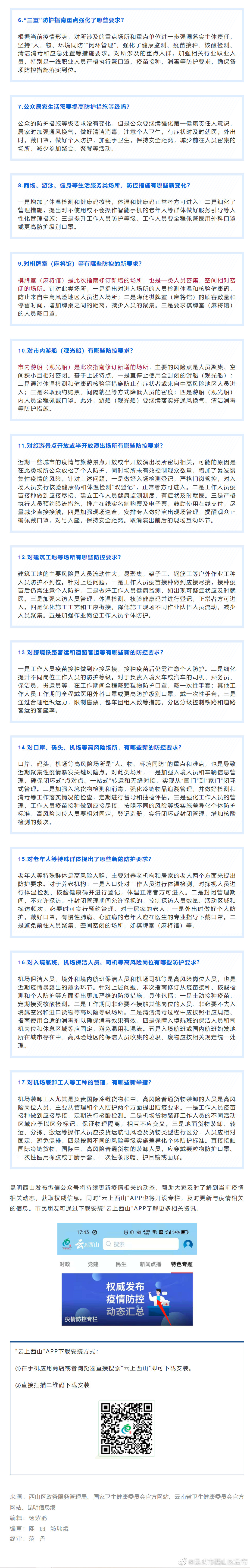 “昆明市西山区发布”微博