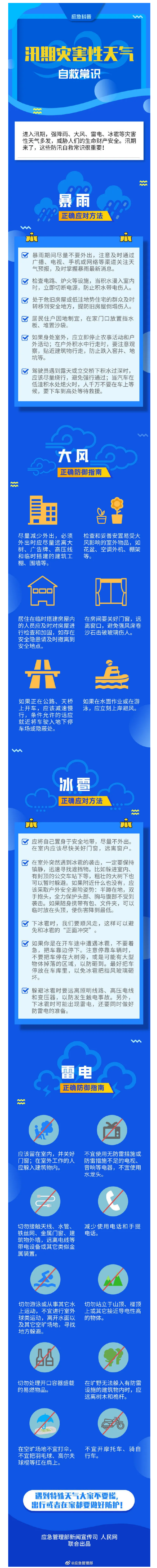 春城晚报(微信)