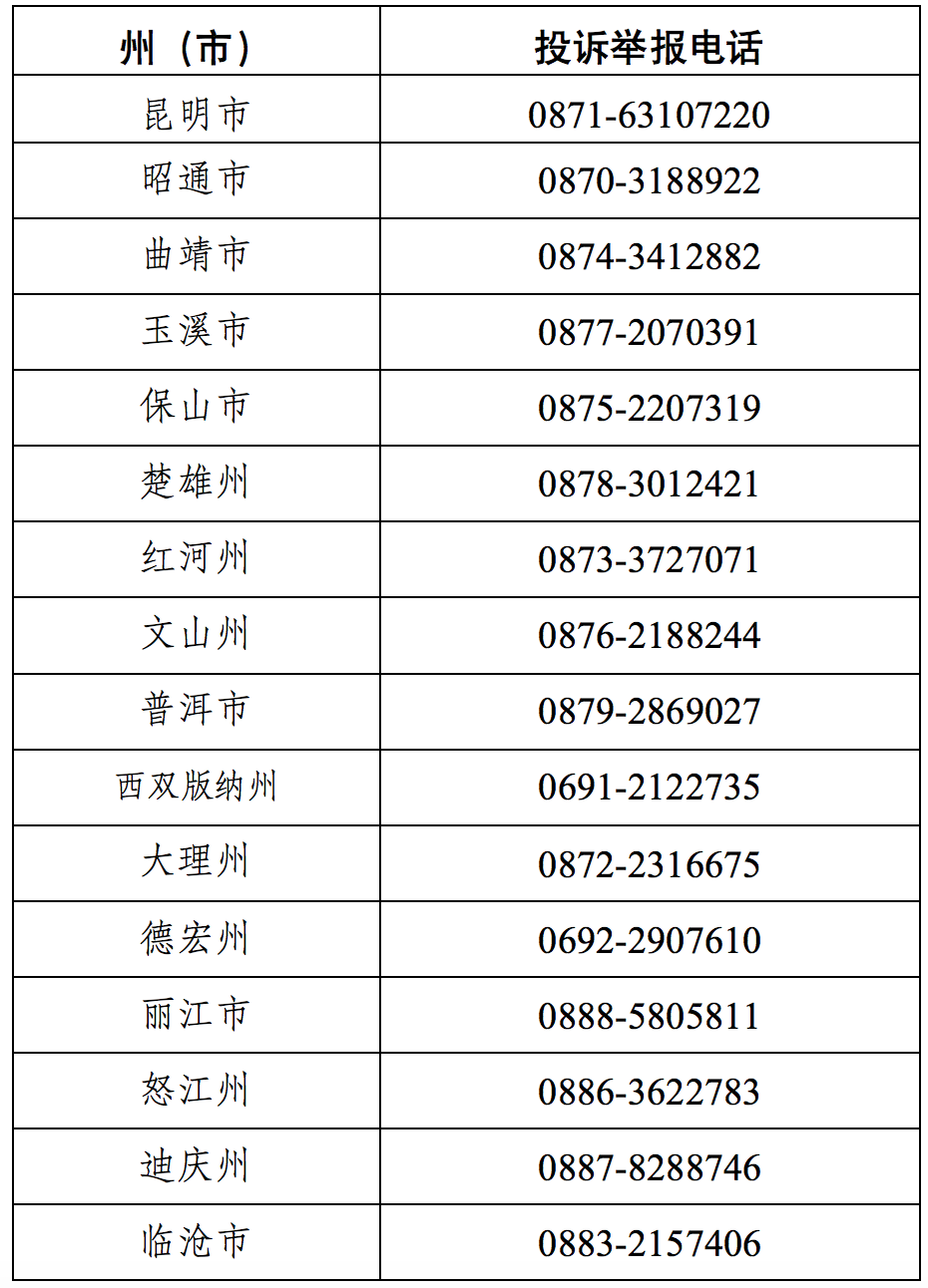 掌上春城(微信)