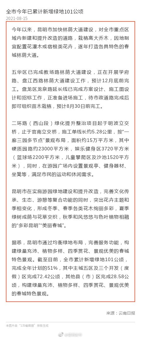 昆明市今年已累计新增绿地101公顷