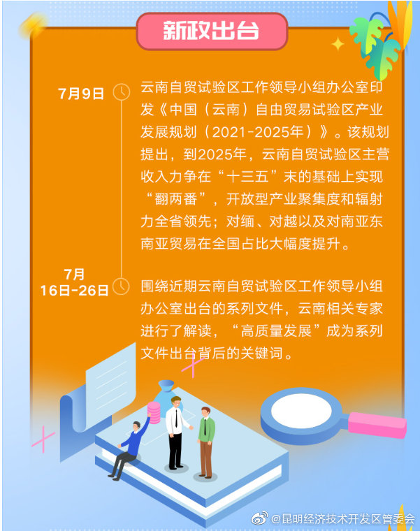 “昆明经济技术开发区管委会”微博