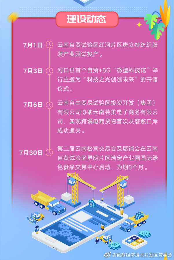 “昆明经济技术开发区管委会”微博