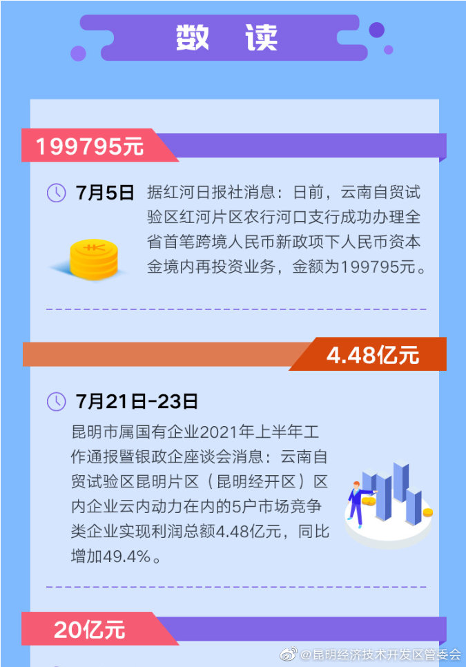 “昆明经济技术开发区管委会”微博