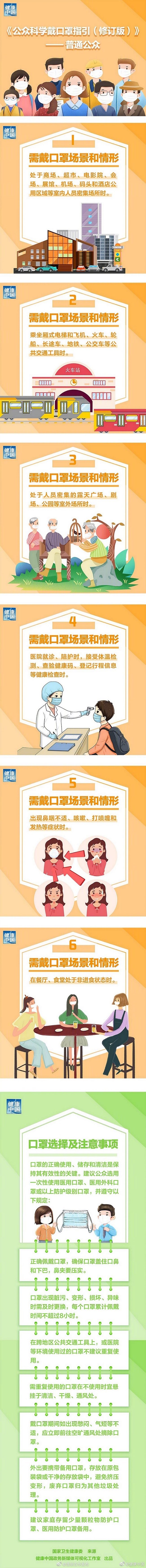 《公众科学戴口罩指引（修订版）》——普通公众